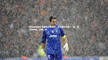 悟空体育官网-世界杯分档预测：传统强队均进入一档，意大利四档，日韩二档